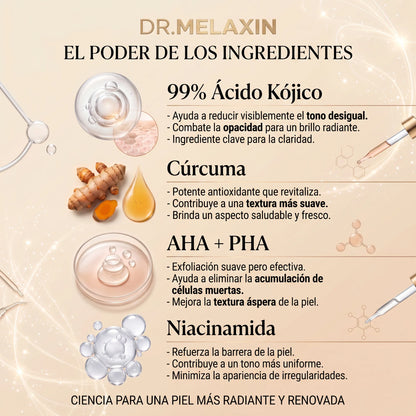 Dr. Melaxin + Mascarilla de ojos incluida