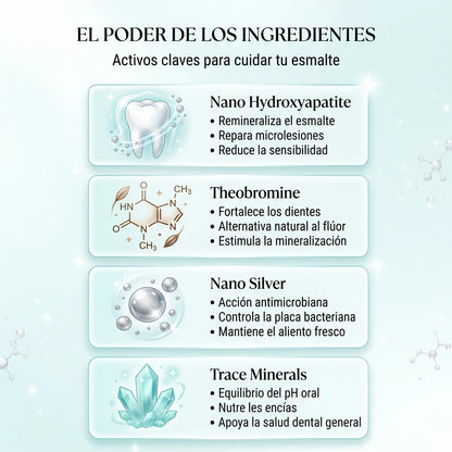 DENTAL CAVITY HEALING  30ML