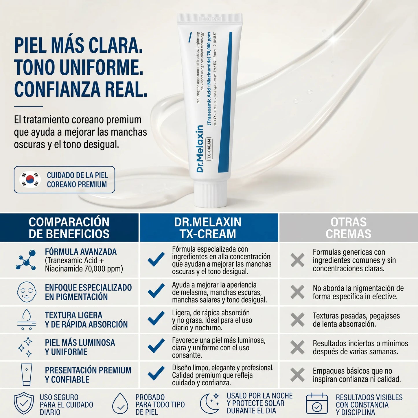 DR MELAXIN TX CREAM + OBSEQUIO