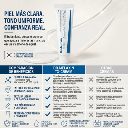 DR MELAXIN TX CREAM + OBSEQUIO