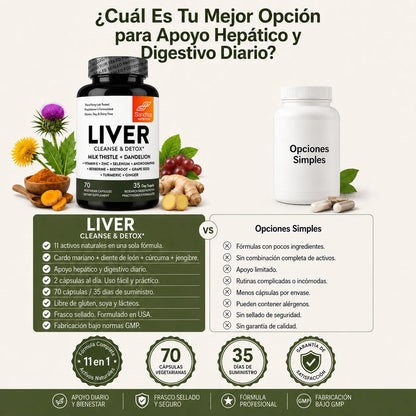 Liver Cleanse Detox.