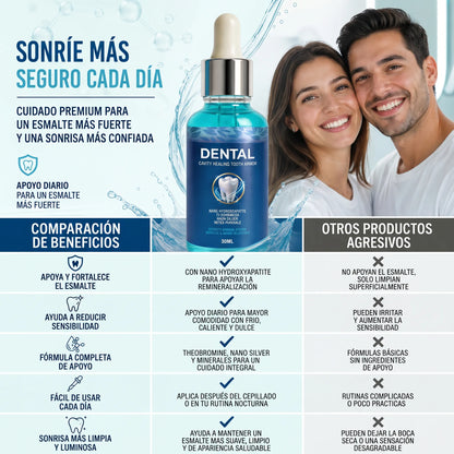 DENTAL CAVITY HEALING  30ML