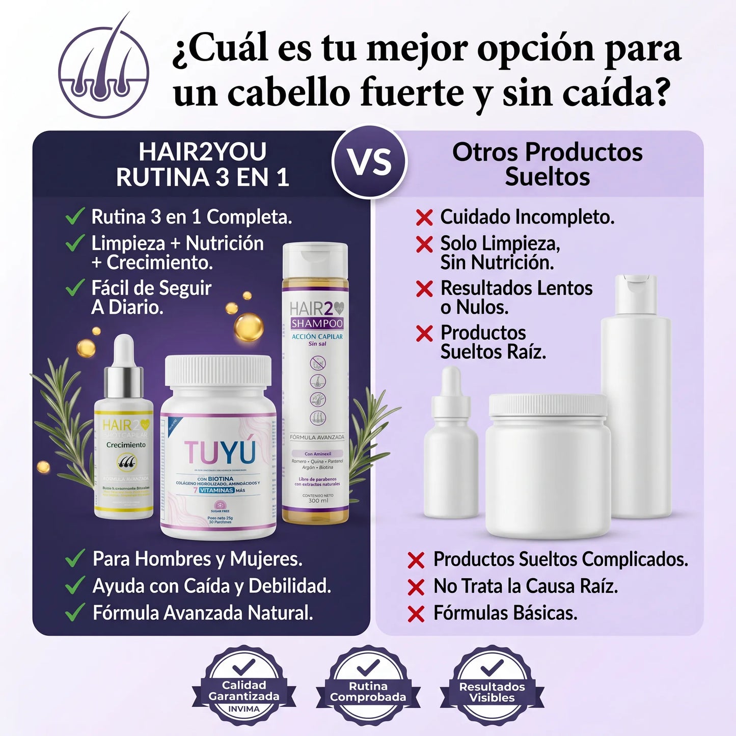 HAIR 2 YOU RUTINA 3 EN 1 ( SHAMPOO - VITAMINAS - SHOT )